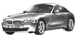 BMW E86 B1825 Fault Code